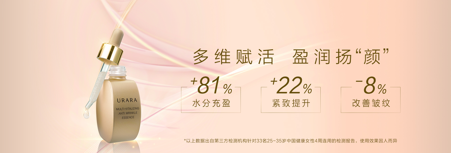 多维塑颜系列